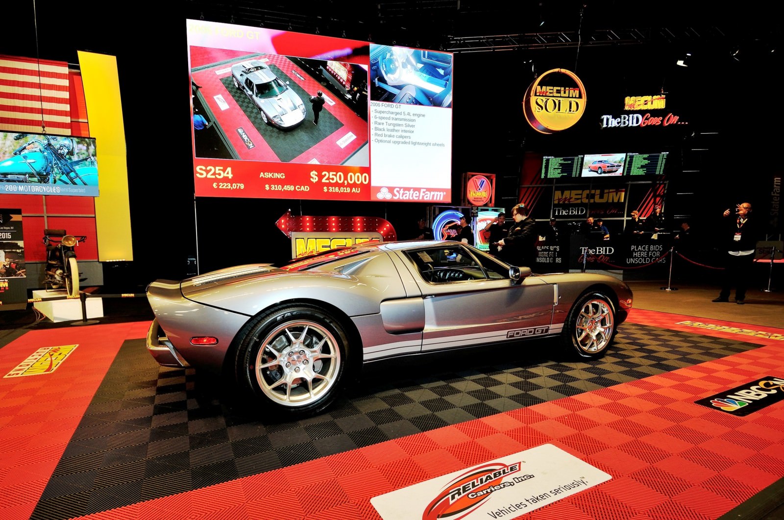 Mecum Auctions Kissimmee 2015