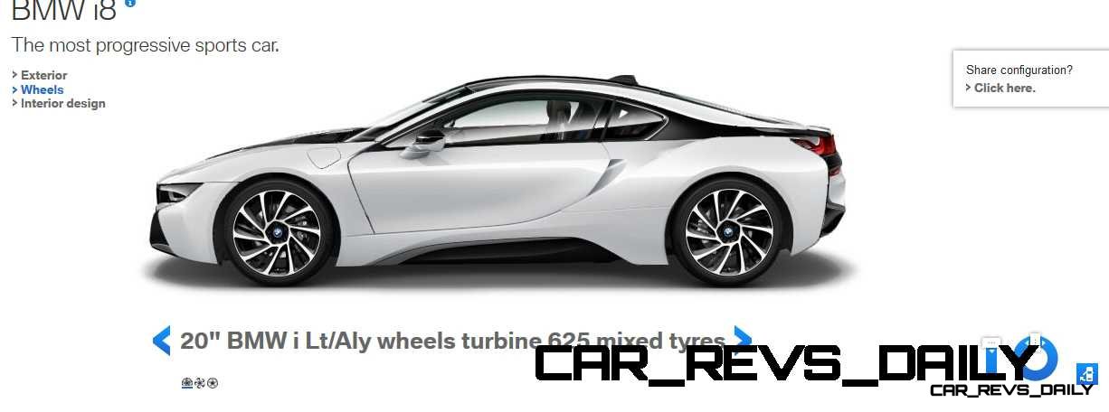 Cool 2015 BMW i8 Animations + Live Visualizer Links