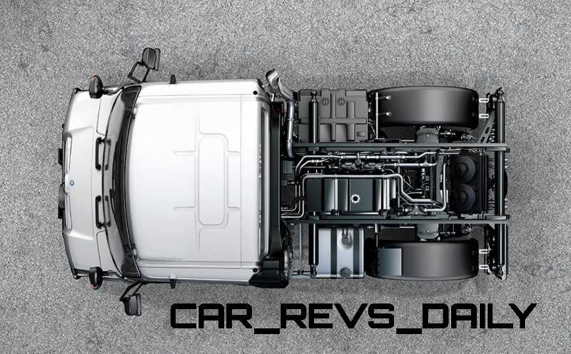 New Unimog U5023 - Review CarRevsDaily.com 20