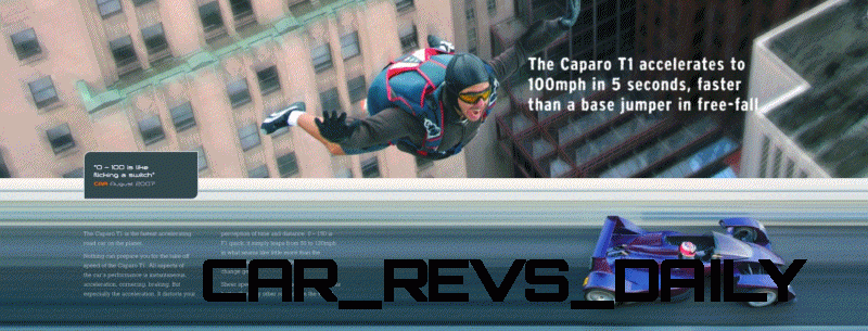 CAPARO Animated GIF