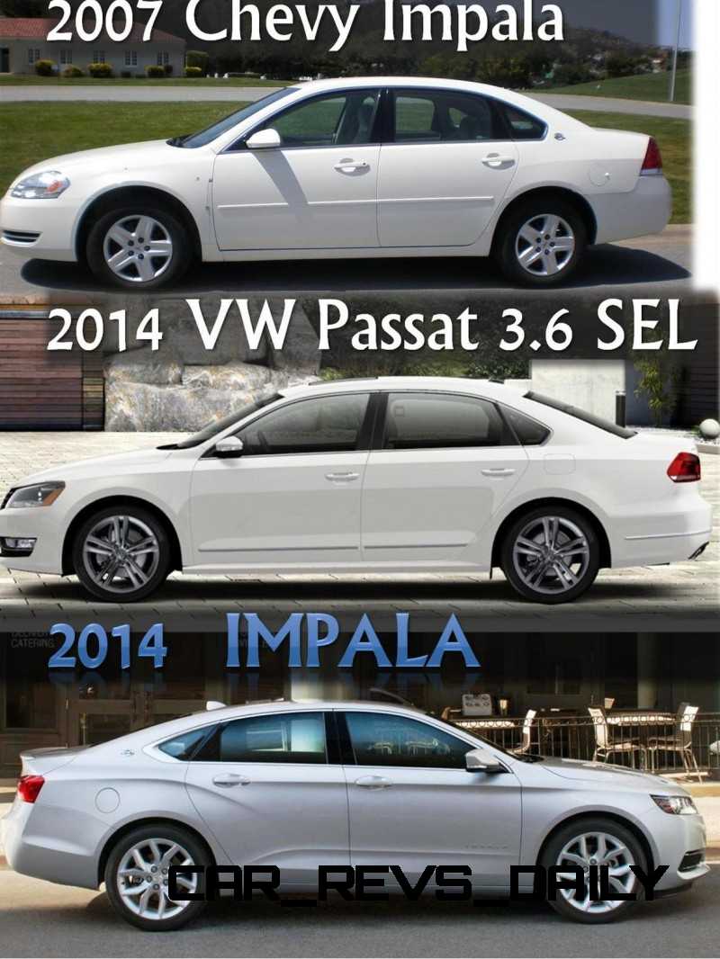 Passat versus Impala - Profiles
