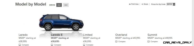 2014 Jeep Grand Cherokee Summit, Overland and Ltd 16