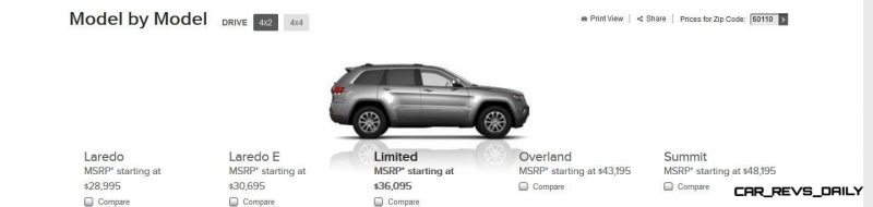 2014 Jeep Grand Cherokee Summit, Overland and Ltd 17