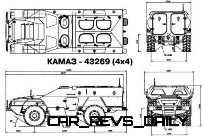 Unimog Nemesis - Red Bull KAMAZ 4911 - Dakar T4 Hero  25