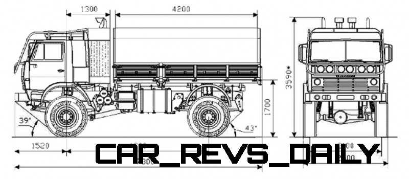 Unimog Nemesis - Red Bull KAMAZ 4911 - Dakar T4 Hero  26