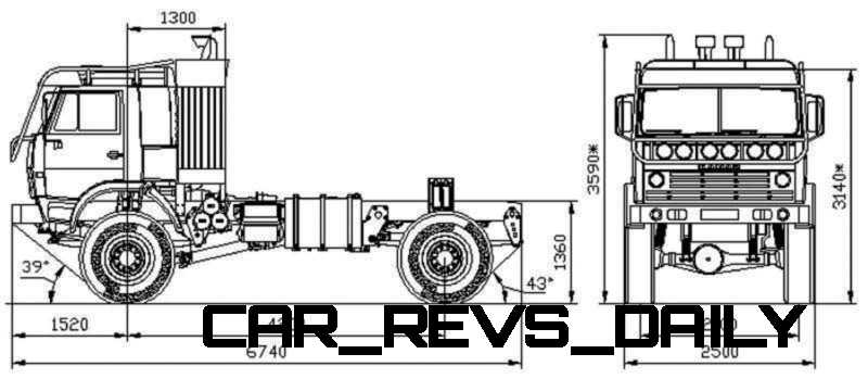 Unimog Nemesis - Red Bull KAMAZ 4911 - Dakar T4 Hero  31