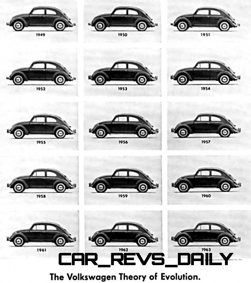 Visual Humor and Lavish Color Saved the VW Beetle in America 10