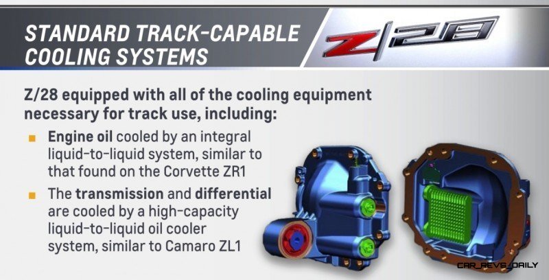 CarRevsDaily.com-2014-Camaro-Z28-High-Res-Images-and-Specs-7-800x408