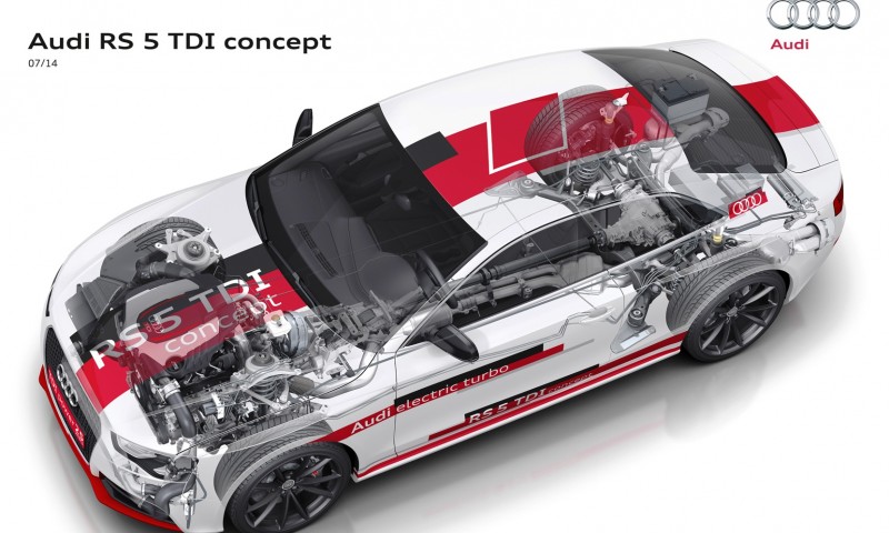 48V Audi RS5 TDI Concept 7