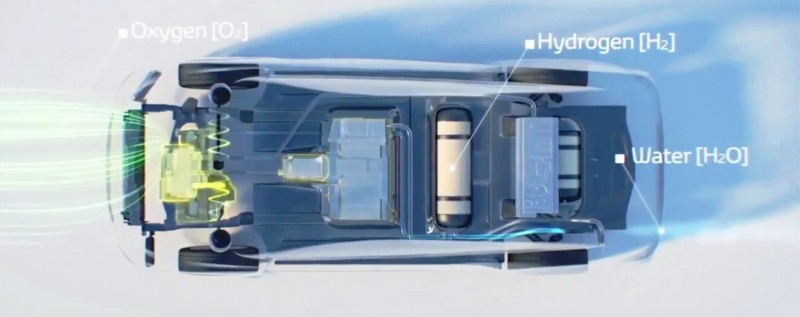 2016 Toyota Mirai 11