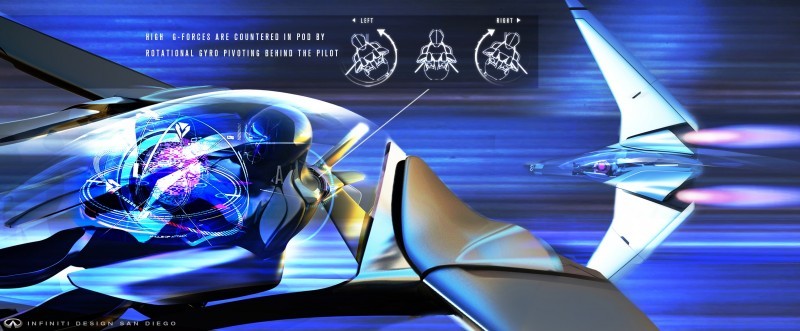 2029 Infiniti Synaptiq 11