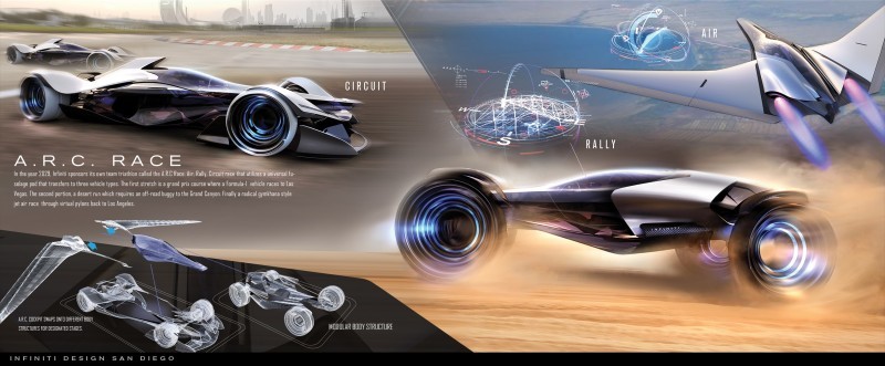 2029 Infiniti Synaptiq 2