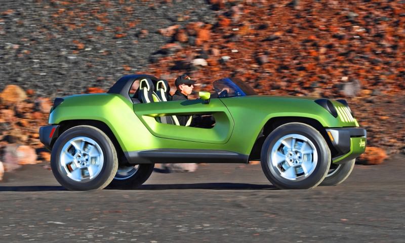 2008 Jeep Renegade Concept