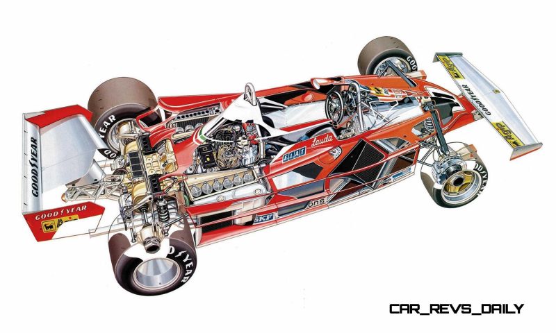 1975 Ferrari 312T F1 Car 3