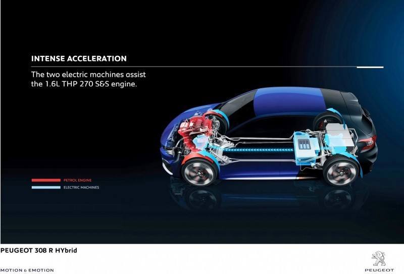 2015 Peugeot 308R HYbrid Concept 10