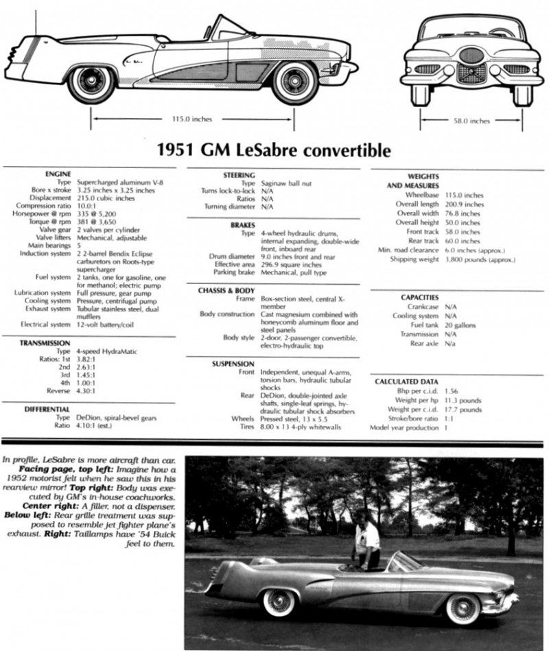 Atlanta Dream Cars - 1951 General Motors LeSabre XP-8 Struck Gold With Yank Tank Ethos of 1950s 11