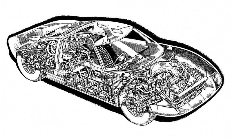 Meet the Original 1964 Ford GT40 Concept and 1965 GT40 Roadster Prototype 21
