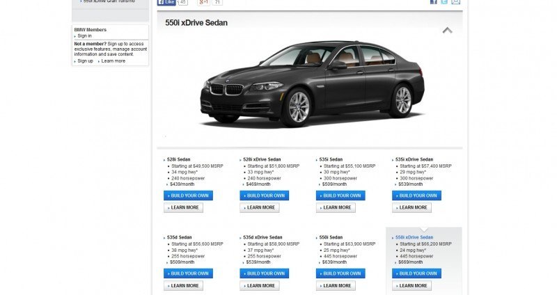 Update1 - Road Test Review - 2013 BMW 535i M Sport RWD - Buyers Guide to Trims and Cool Options 8