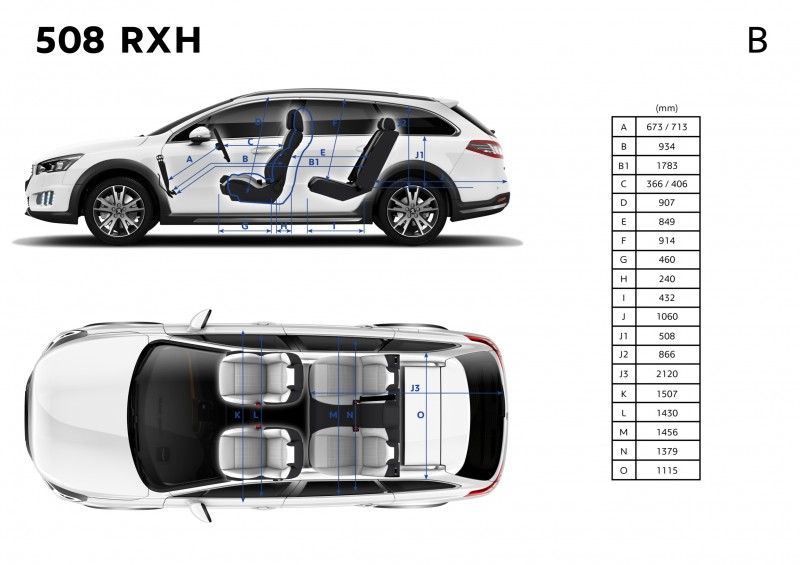 Update2 New Photos - 2015 Peugeot 508 Facelifted With New LED DRLs, Box-Design Beams and Tweaked Cabin Tech 22