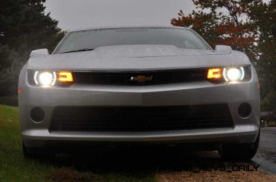 CarRevsDaily