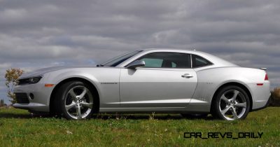 CarRevsDaily