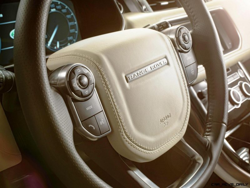CarRevsDaily