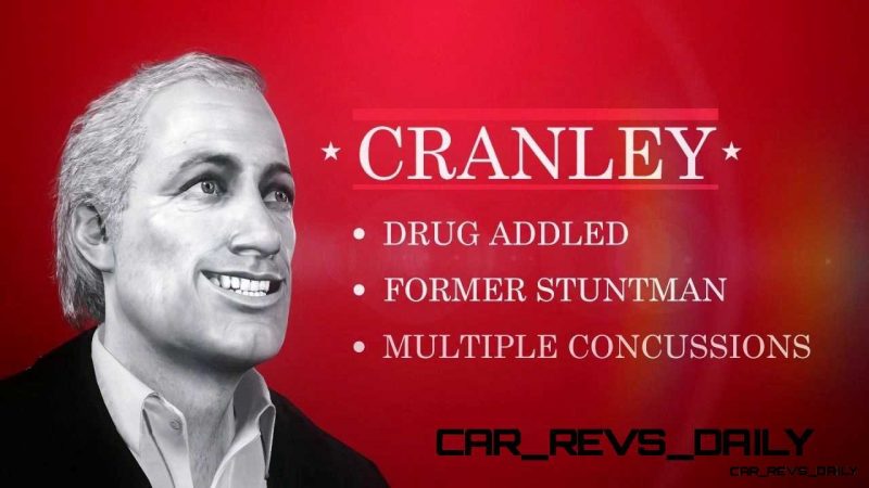 CarRevsDaily