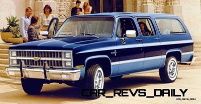 Chevrolet Suburban 1981