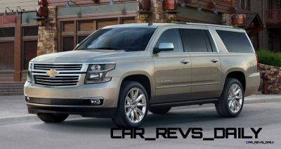 Evolution of the Chevrolet Suburban25