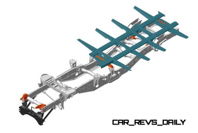New Unimog U5023 - Review CarRevsDaily