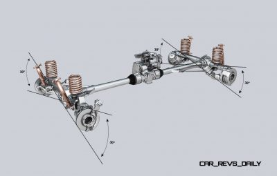 New Unimog U5023 - Review CarRevsDaily