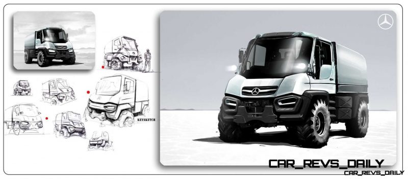 New Unimog U5023 - Review CarRevsDaily