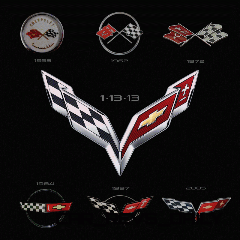 C7Gif