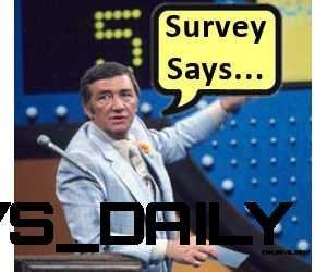 survey-says