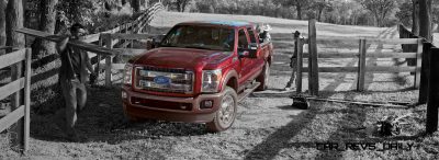 2015 Ford F-250 Super Duty King Ranch