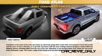 Ford Atlas Concept: Slide 5