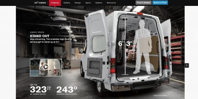 Best of Awards - Spy Van - Nissan NV2500 HD High Roof 12