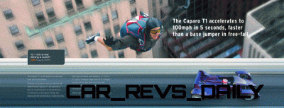 CAPARO Animated GIF
