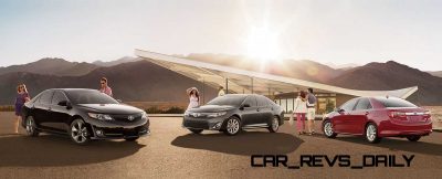 CarRevsDaily
