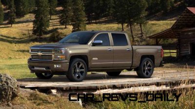 Silverado High Country Visualizer - Colors and 22-inch Wheels Galore38