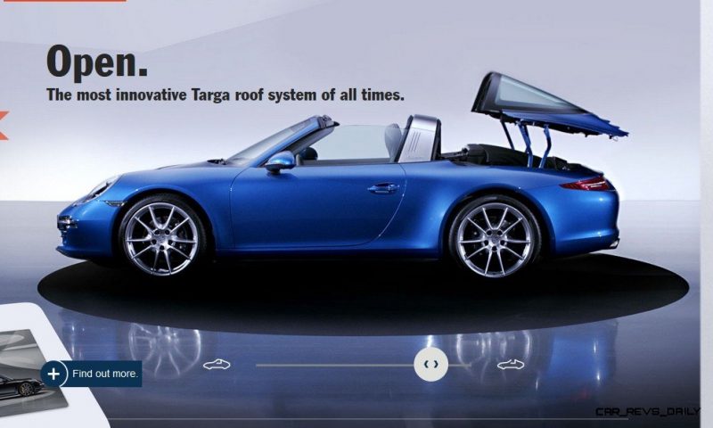 2014 911 TARGA ANIMATION Images 62