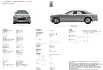 2014 Rolls-Royce GHOST V-Spec LWB Technical Details