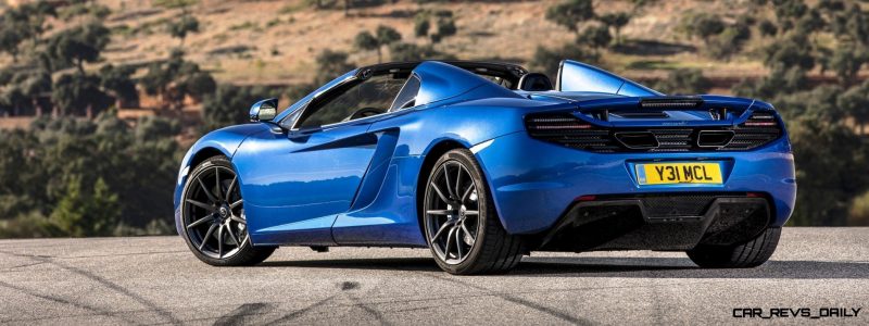 CarRevsDaily