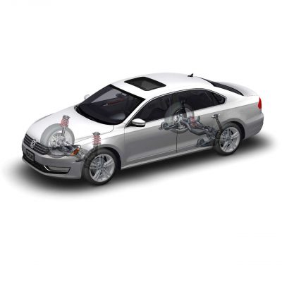 CarRevsDaily