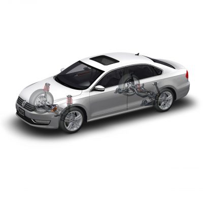 CarRevsDaily