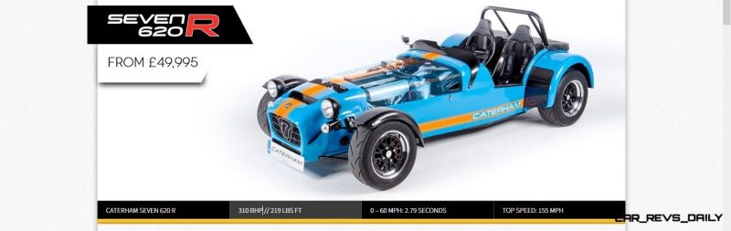 Caterham Coming to America!  620R to be sold by Superformance (Without An Engine