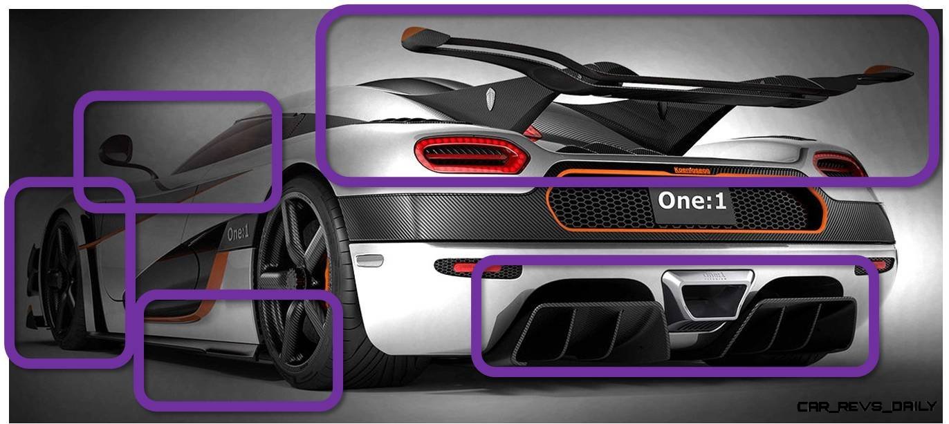 KOENIGSEGG One1 markup