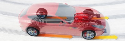 Car-Revs-Daily