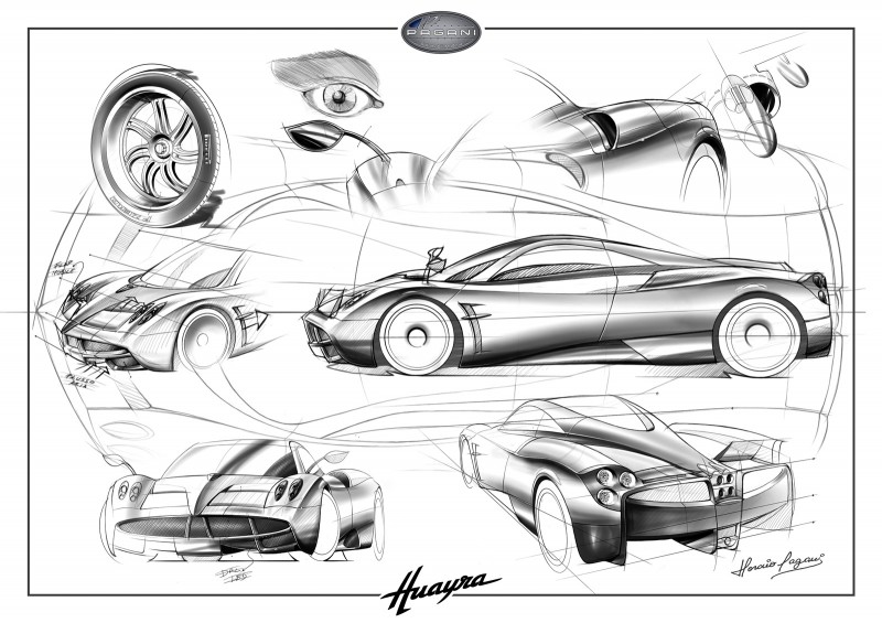 Car-Revs-Daily