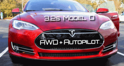 model d gif